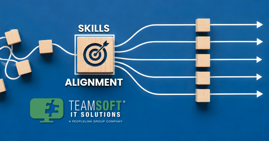 Engaging in skills alignment in tech hiring